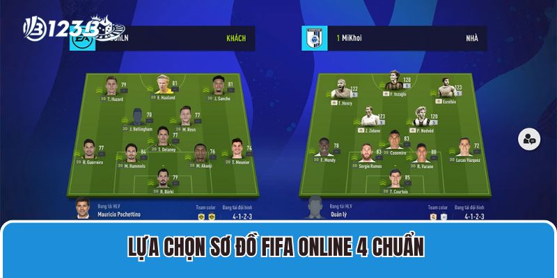 Lựa chọn sơ đồ Fifa Online 4 Chuẩn