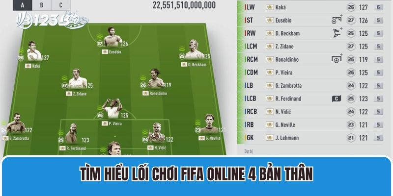 Tìm hiểu lối chơi fifa online 4 bản thân